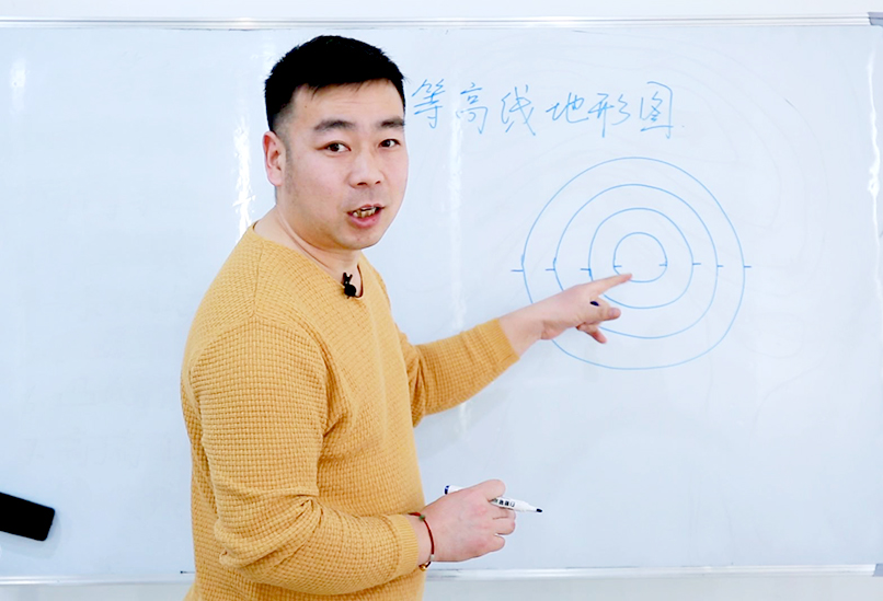 中影人編導培訓學校